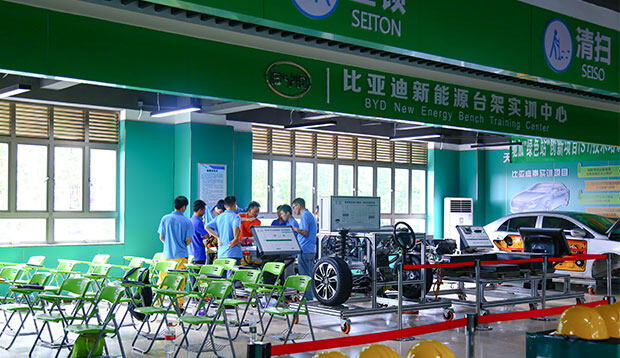 职素与专业入门