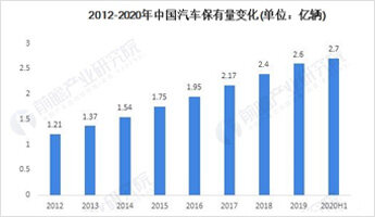 ������ͨ����ѧУ