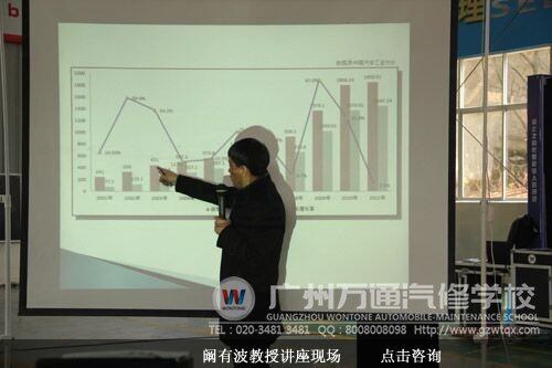 阚有波教授讲座现场