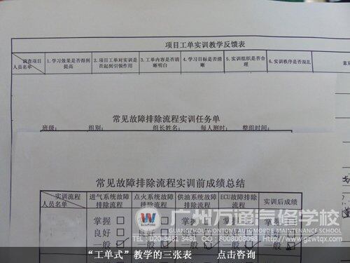 &ldquo;工单式&rdquo;教学的三张表