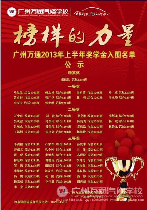 广州万通2013年上半年奖学金入围名单公布