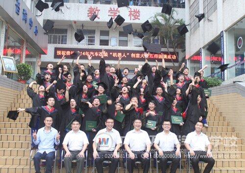 拍毕业照当天,同学们高高抛起学士帽