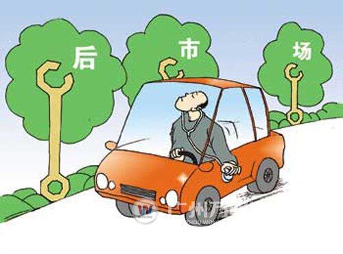 汽车后市场正待开发