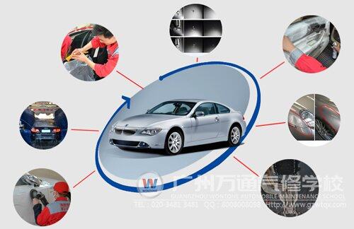 汽车贴膜具有广阔的市场