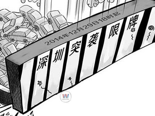 深圳限购令