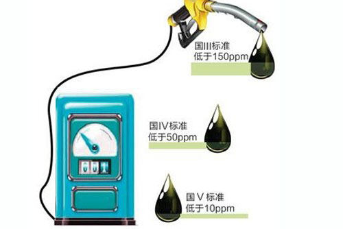 广州万通播报行业新闻