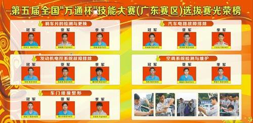 入围选手名单公布，预祝他们能够在比赛中赛出好成绩.