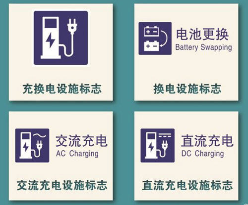 充电相关标志