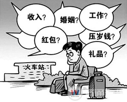 打工族年前压力大