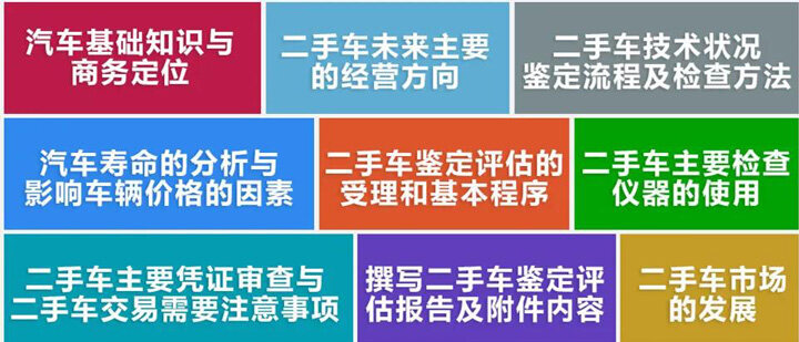 二手车鉴定评估师