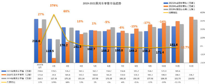 二手车评估师好找工作吗