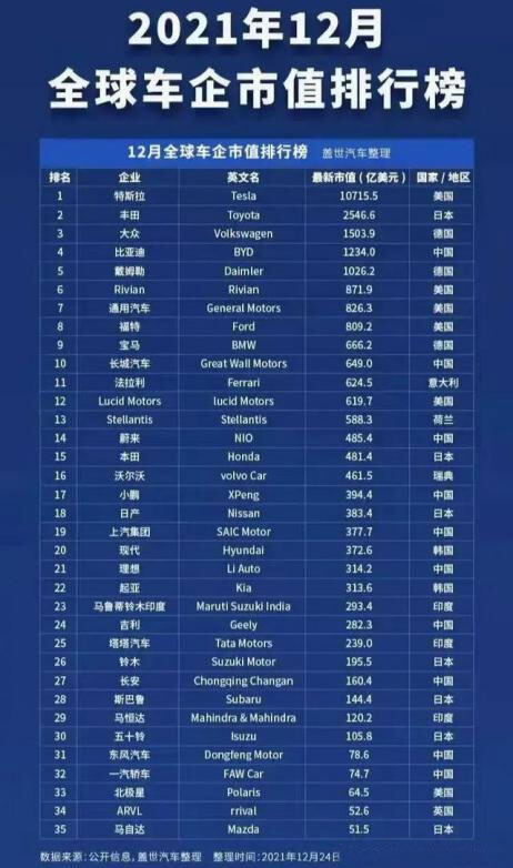 新能源行业前景