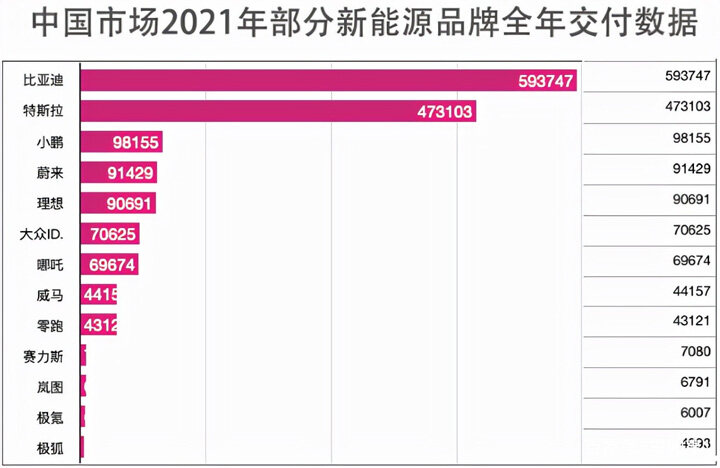 新能源行业前景