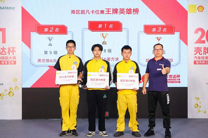 职业技能人才培养