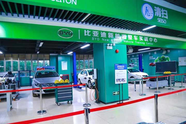 新能源技术学习