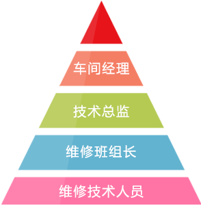 ְҵչְλ