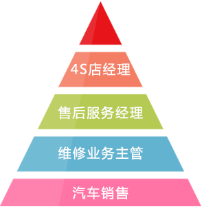 ְҵչְλ