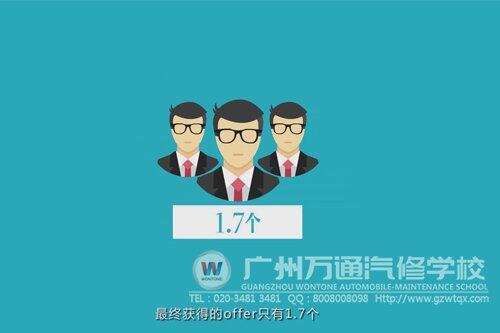 现代诸葛舌战interviewer